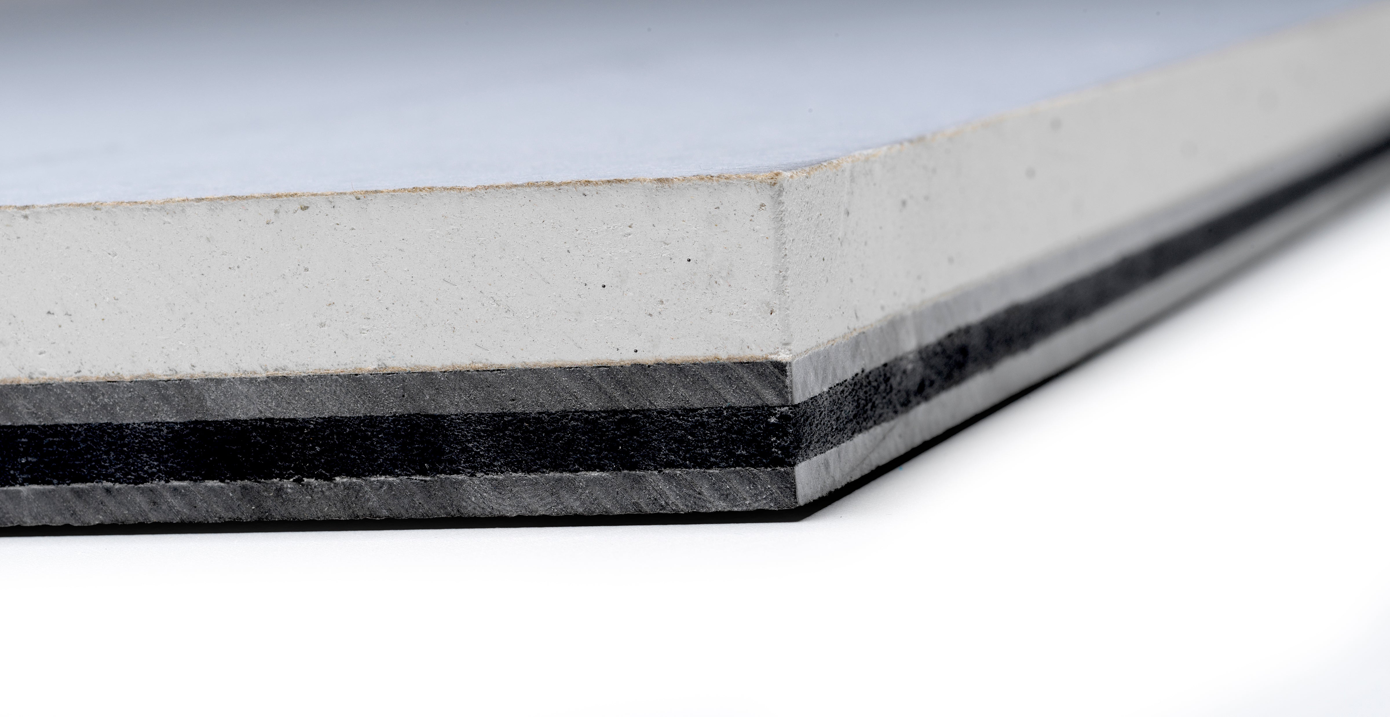 Acousticboard 4| All in 1 Soundproofing Board| Quad-Layer| Direct Fix