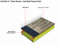 Hush Mat 12 beneath hardwood flooring on a timber floor, with Hush Slab 100 between the joists