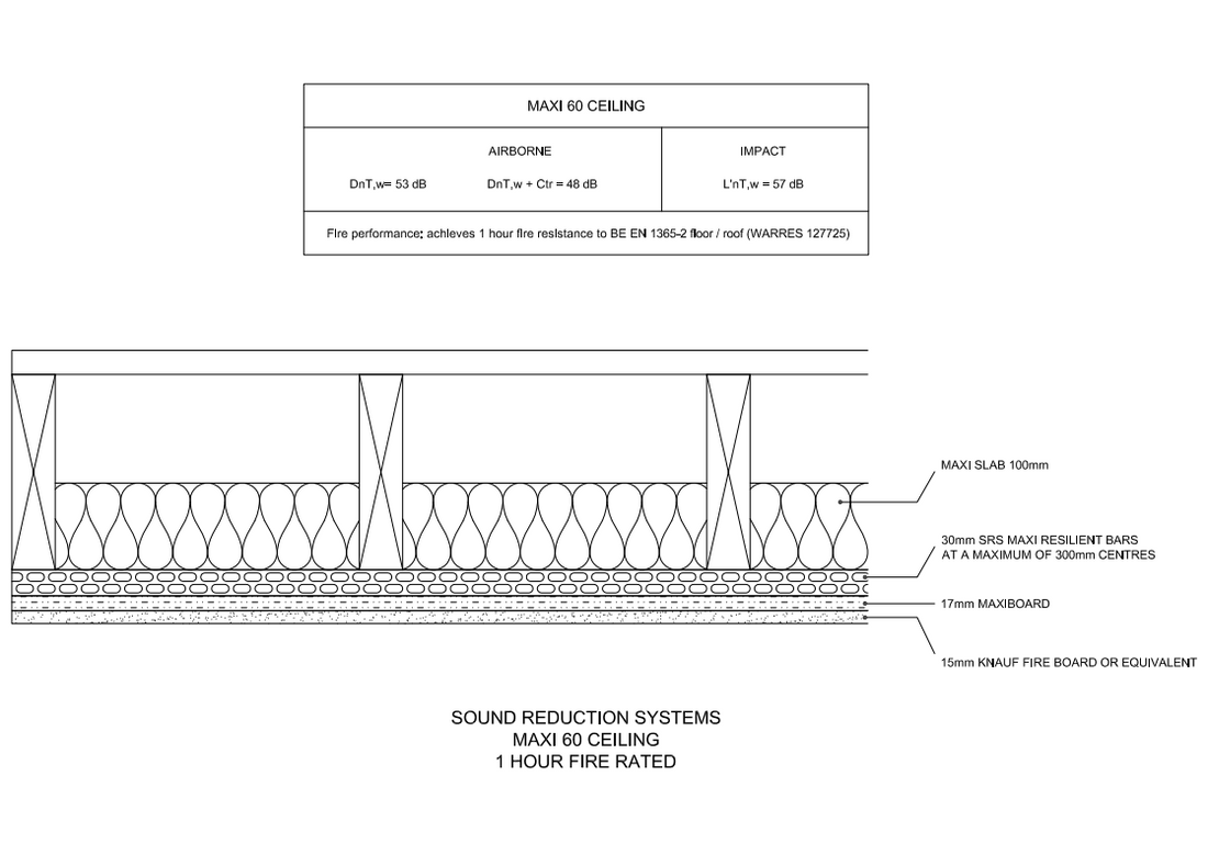 Maxi 60 Acoustic Ceiling System