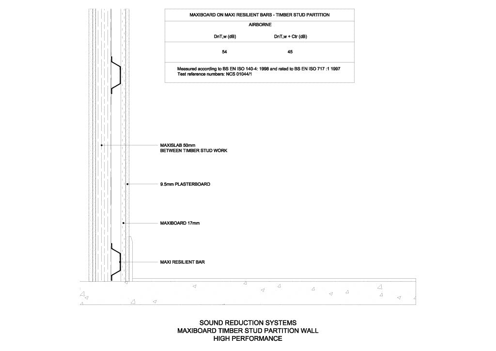 Diagram showing Maxi 60 wall system on timber stud frame