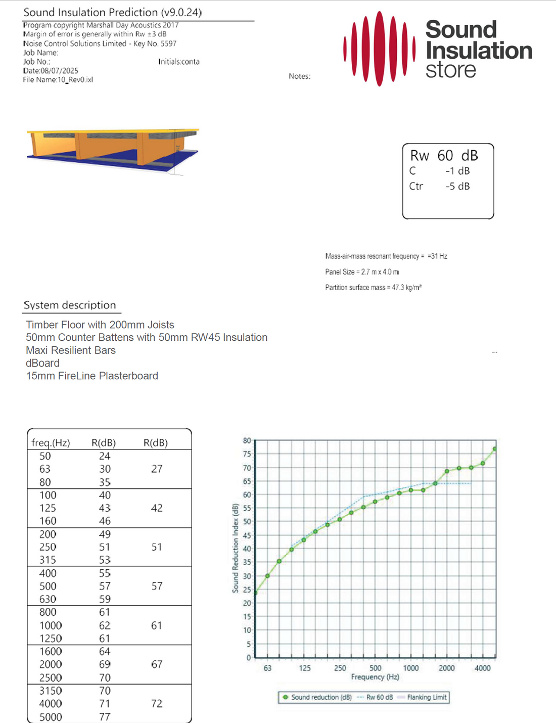 Opti 60 Acoustic Ceiling System (Timber Joist)