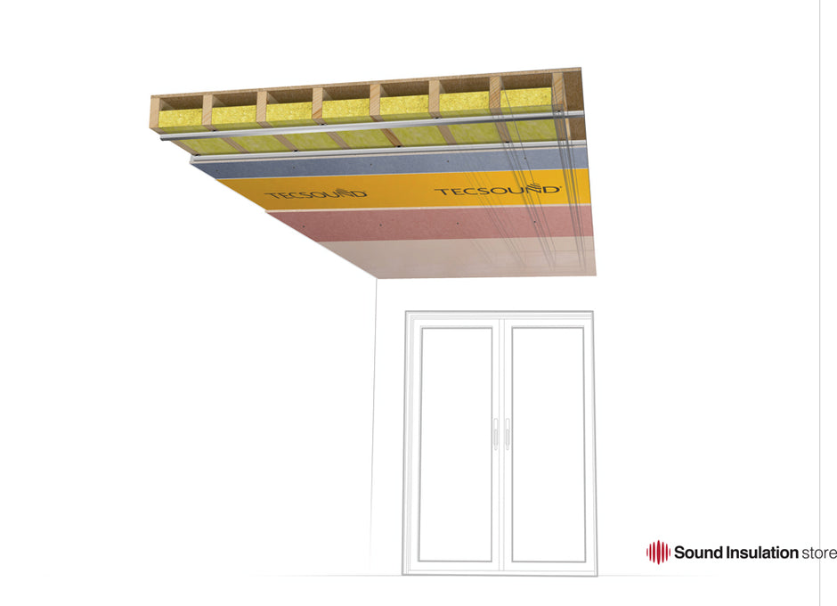 Resilient Bars, Clips & Channels