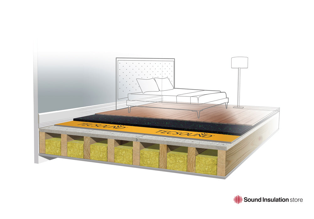 Illustration showing acoustic matting beneath a timber floor finish in a flat