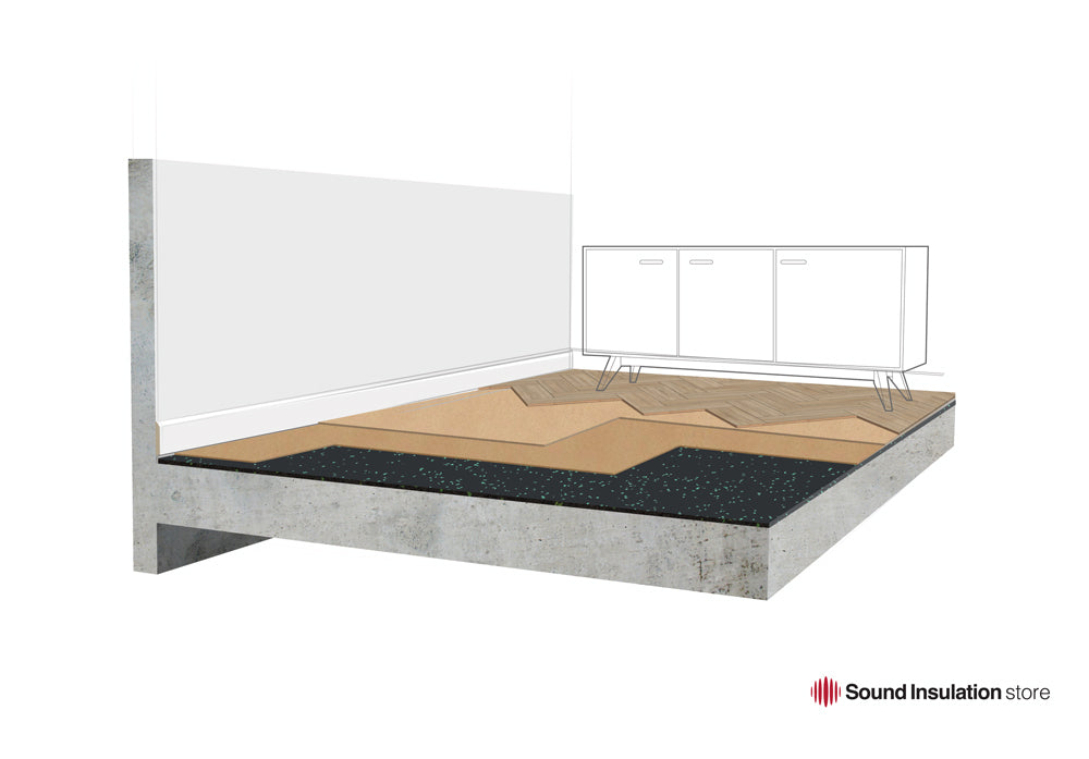 Acoustic flooring system for LVT using Jumpax boards and 15mm dB Matting