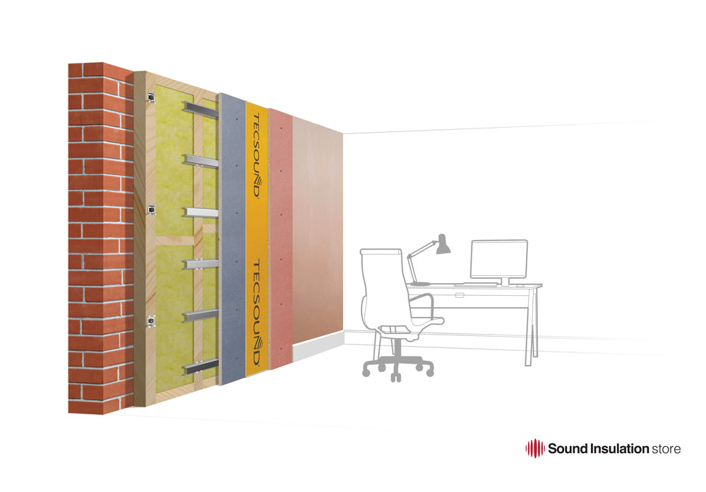Genie 150 Acoustic Wall System