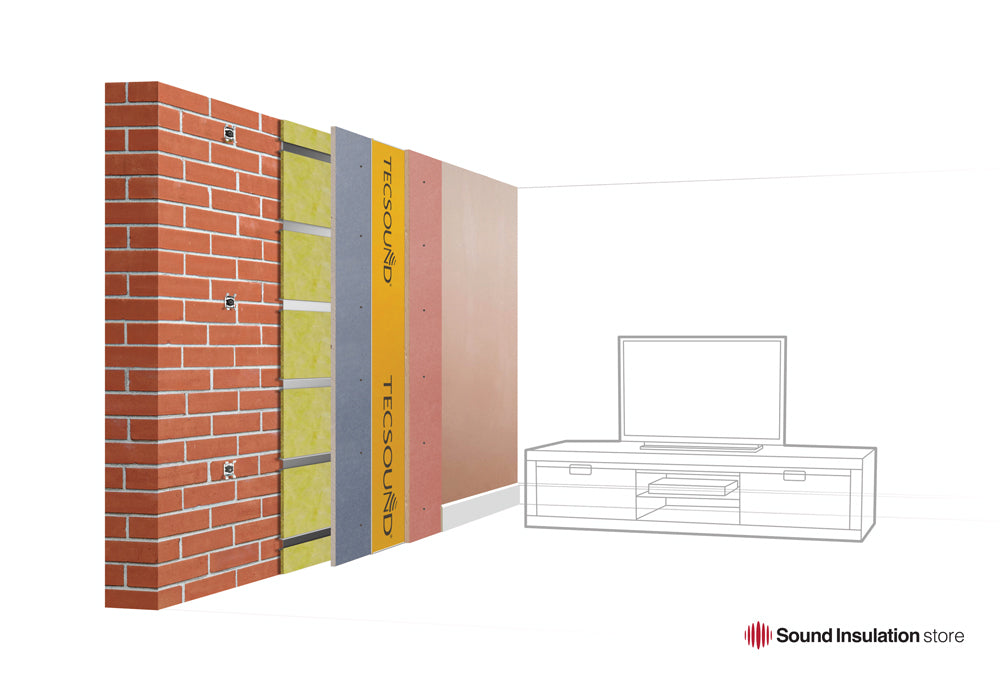 Genie Wall 80 Acoustic System
