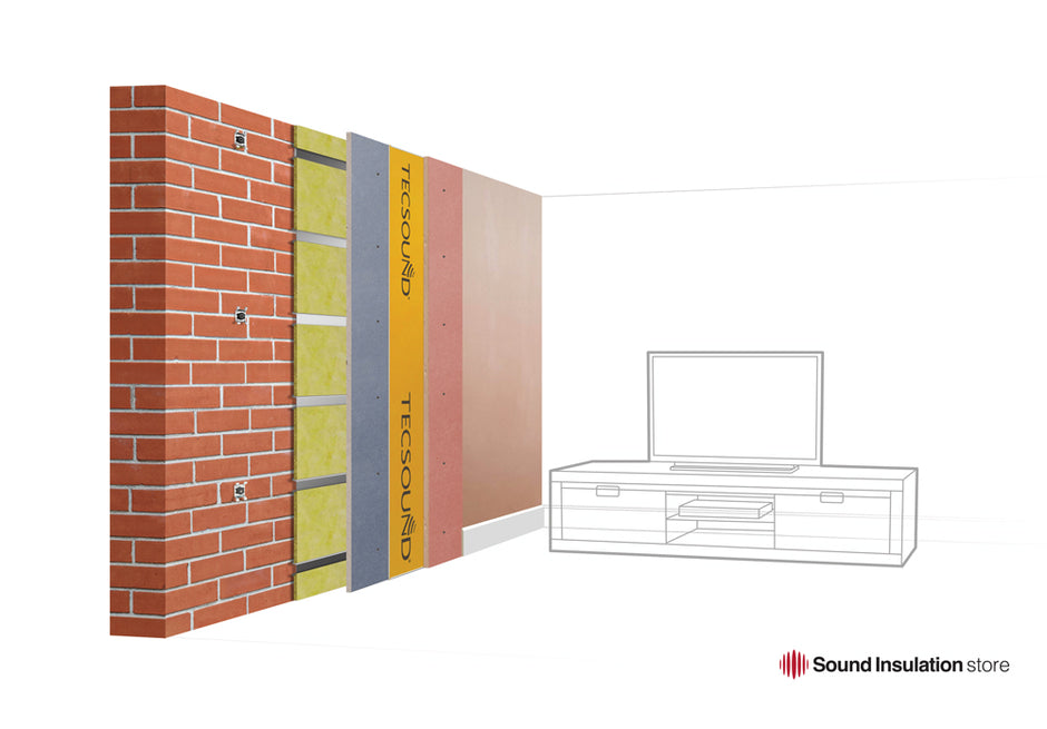 Acoustic Wall System