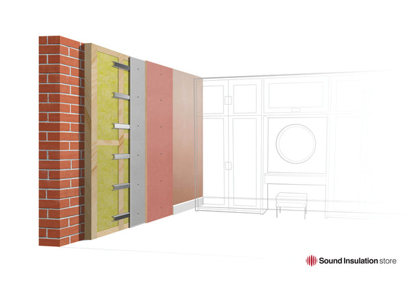 Opti Wall 140 dBoard Acoustic System | Stop Noisy Neighbors | Sound ...
